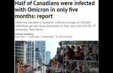每日新增10万人“就像海啸”：5个月加拿大一半人感染奥密克戎