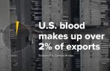 美国“卖血记”：为了谋生，成千上万的墨西哥人穿越边境献血换取美元